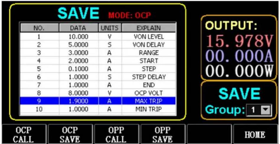 SAVE MODE: OCP NO. DATA UNITS EXPLAIN 1 10.000 V VON LEVEL 2 5.0000 S VON DELAY 3 3.0000 A RANGE 4 2.0000 A START 5 0.1000 A STEP 6 1.0000 S STEP DELAY 7 1.0000 A END 8 8.0000 V OCP VOLT 9 1.9000 A MAX TRIP 10 1.0000 A MIN TRIP OUTPUT: 15.978V 00.000A 00.000W SAVE Group: 1 OCP CALL OCP SAVE OPP CALL…