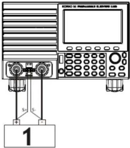 Stamos S-LS-119 - Диаграма на външните интерфейси - 1