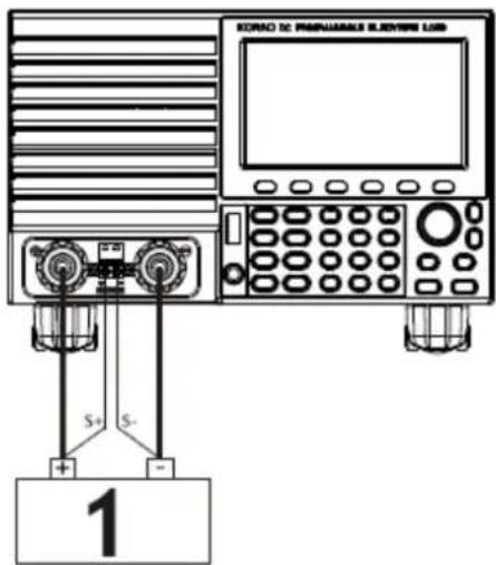 KORAO DC PAMSUNARUS BLDVIRB USB S+ S- 1
