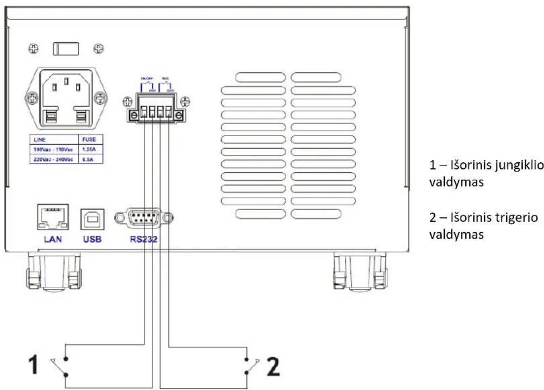 Stamos S-LS-119 - U „Flash“ diskas, kuriame saugomi apkrovos testo duomenys realiuoju laiku - 3