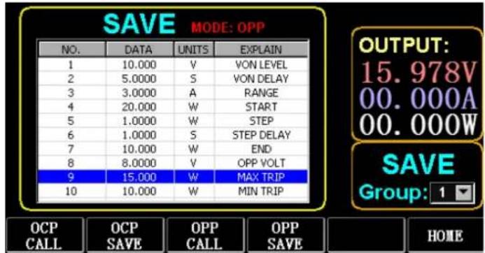 SAVE MODE: OPP NO. DATA UNITS EXPLAIN 1 10.000 V VON LEVEL 2 5.0000 S VON DELAY 3 3.0000 A RANGE 4 20.000 W START 5 1.0000 W STEP 6 1.0000 S STEP DELAY 7 10.000 W END 8 8.0000 V OPP VOLT 9 15.000 W MAX TRIP 10 10.000 W MIN TRIP OUTPUT: 15.978V 00.000A 00.000W SAVE Group: 1 OCP CALL OCP SAVE OPP CALL…