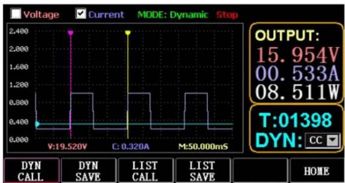 Stamos S-LS-119 - WAVE-Messung - 2