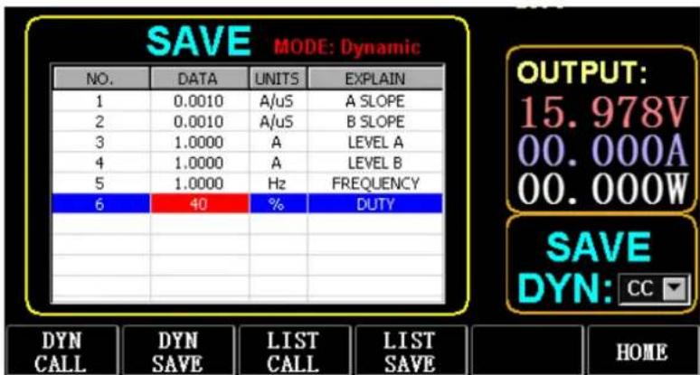 SAVE MODE: Dynamic NO. DATA UNITS EXPLAIN 1 0.0010 A/uS A SLOPE 2 0.0010 A/uS B SLOPE 3 1.0000 A LEVEL A 4 1.0000 A LEVEL B 5 1.0000 Hz FREQUENCY 6 40 % DUTY DYN CALL DYN SAVE LIST LIST SAVE LIST HOME
