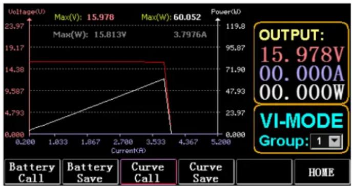 | Current(R) | Voltage(U) | Power(W) | | ---------- | ---------- | -------- | | 0.200 | 0.000 | 0.000 | | 1.833 | 14.38 | 15.978 | | 1.867 | 14.38 | 15.978 | | 2.700 | 14.38 | 15.978 | | 3.533 | 14.38 | 15.978 | | 4.367 | 0.000 | 0.000 | | 5.200 | 0.000 | 0.000 |