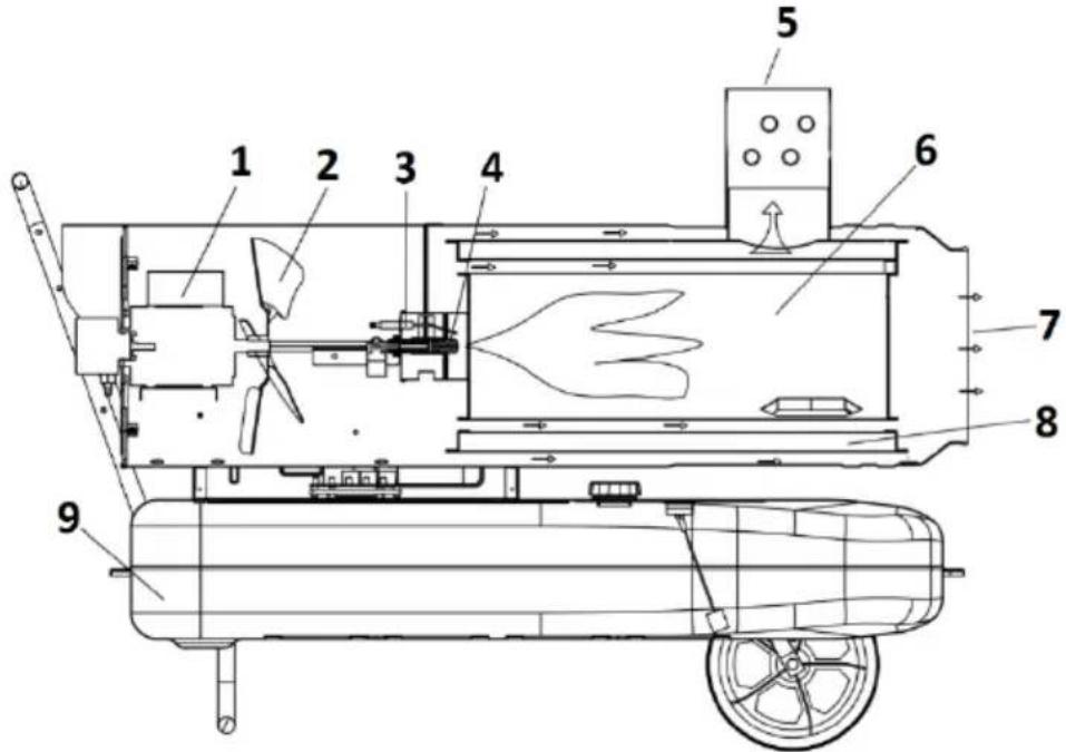 MSW TW-ET30000 - Svuotamento del serbatoio del carburante - 2