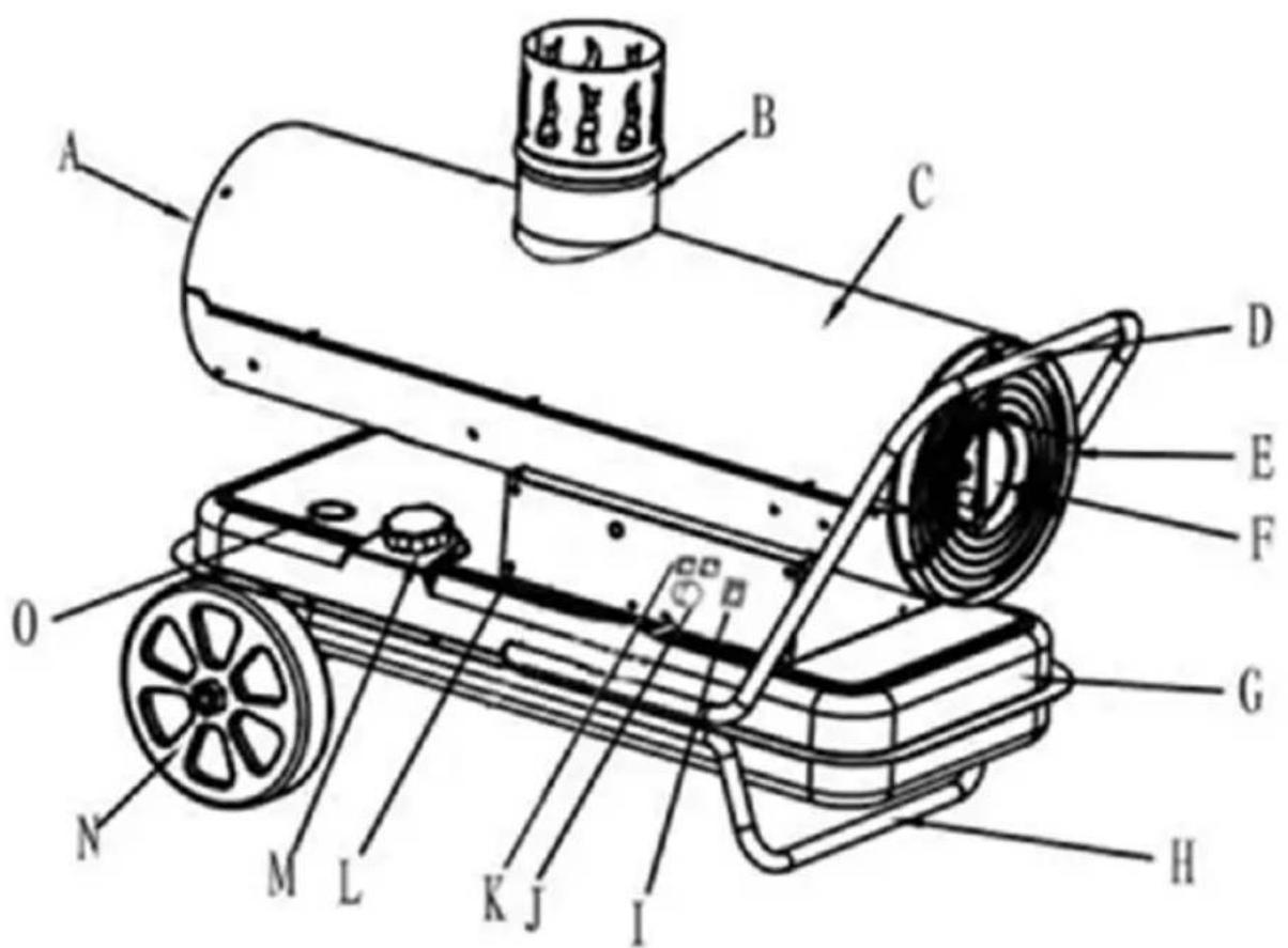 MSW TW-ET30000 - Produktoversigt - 1