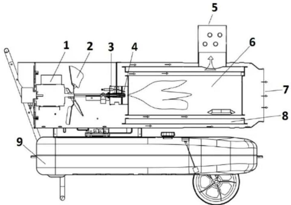 MSW TW-ET30000 - Limpieza de los electrodos y control del espacio entre ellos. - 1
