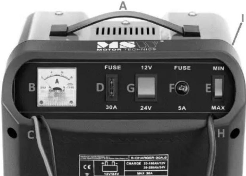 MSW S-CHARGER-30A.5 - Opis urządzenia - 3