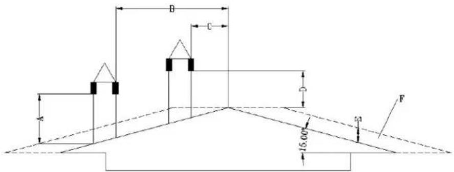 MSW PLT-W20 - 1