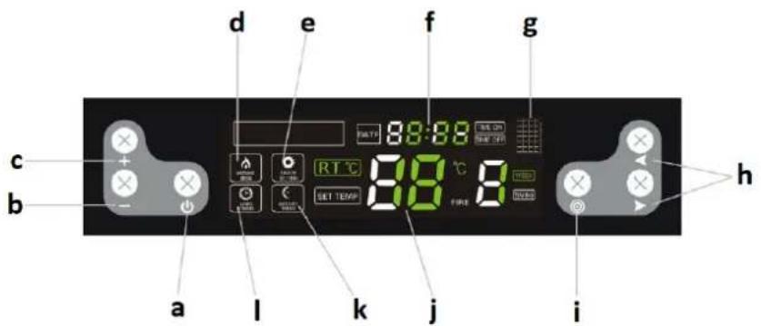 MSW PLT-W20 - Ovladacipanel/dalkov ovladani - 1