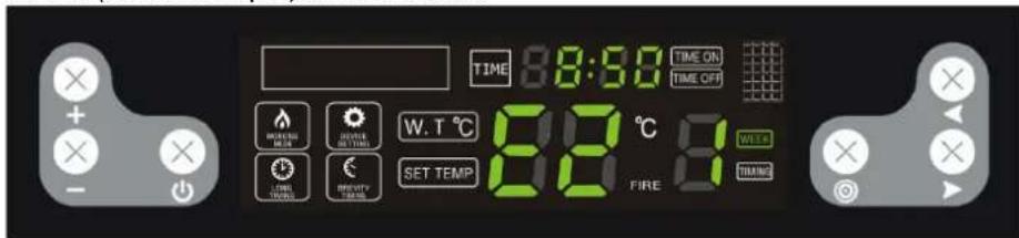 MSW PLT-W20 - Error codes - 2