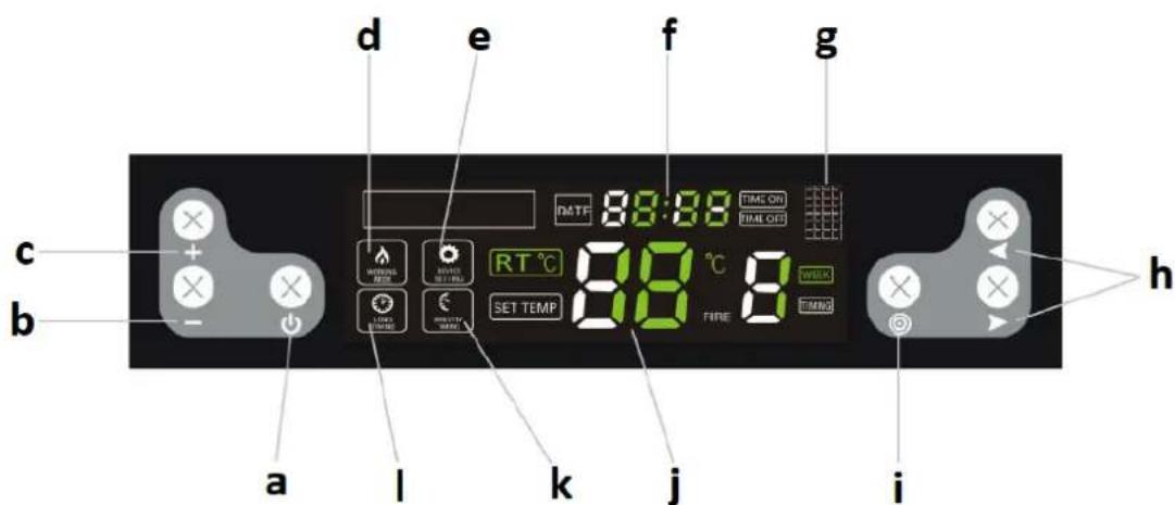 MSW PLT-W20 - Panel sterowania/pilot zdalneo sterowania - 1