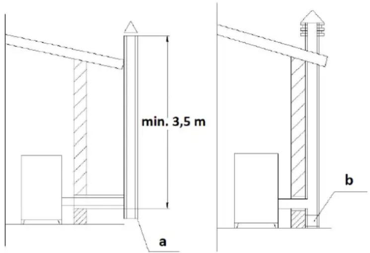 MSW PLT-W20 - Schoorsteen/ventilate: - 1