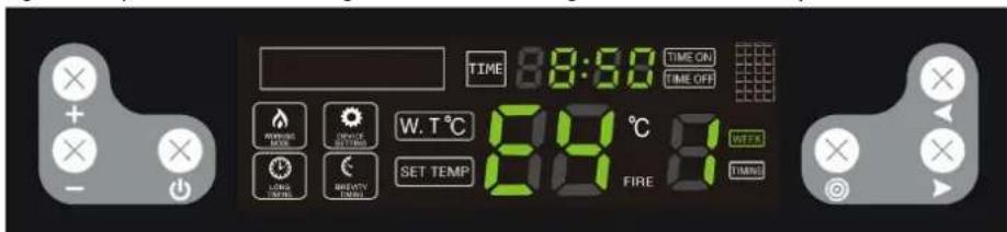 MSW PLT-W20 - Error codes - 4