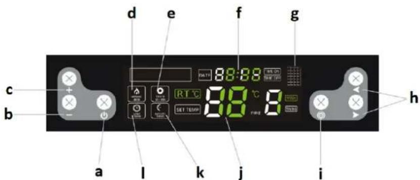 MSW PLT-W20 - Kontrolpanel/fjernbetjening - 1