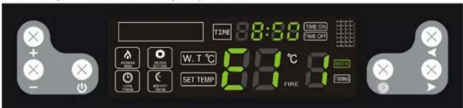 MSW PLT-W20 - Cádigos de error - 1