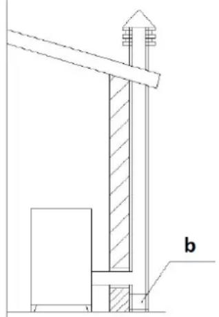 MSW PLT-W20 - Chamíne/ventilação: - 2