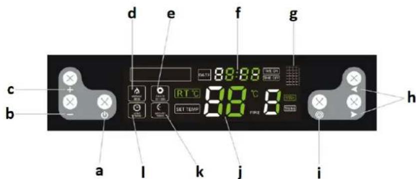 MSW PLT-W20 - Vezérlopanel / távirányító - 1