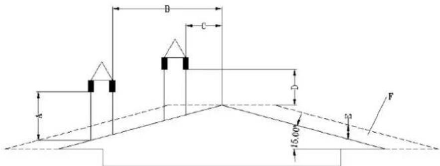 MSW PLT-W20 - Savupiippu/ilmanvaihto: - 3