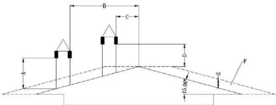 MSW PLT-W20 - Schoorsteen/ventilate: - 3