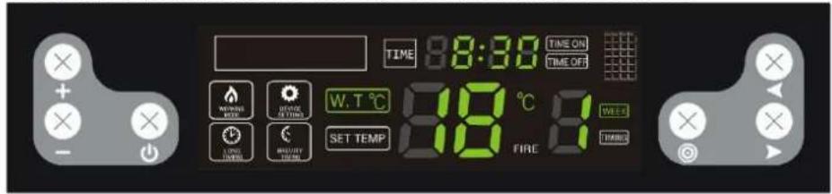 MSW PLT-W20 - Encendido/apagado del dispositivo - 5
