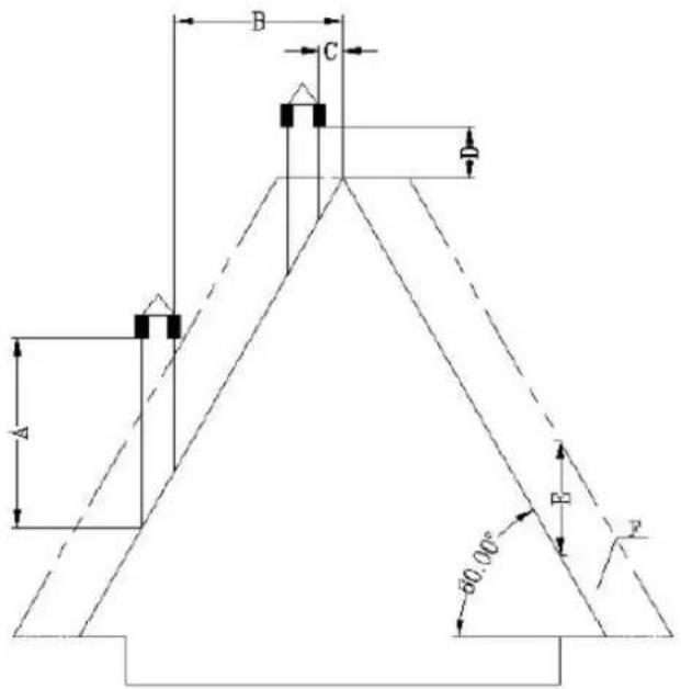 MSW PLT-W20 - 3