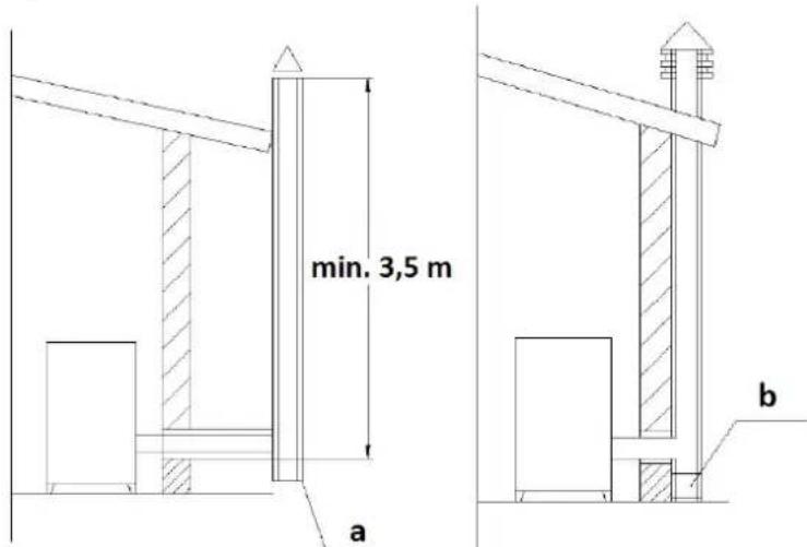 MSW PLT-W20 - Komín / ventilace: - 1