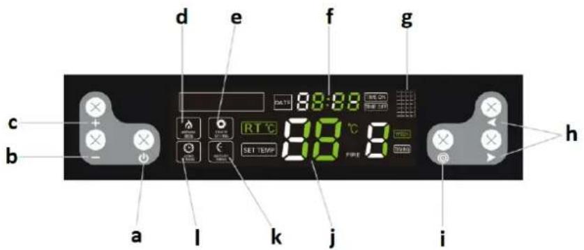 MSW PLT-W20 - Kontrollpanel / fjernkontroll - 1