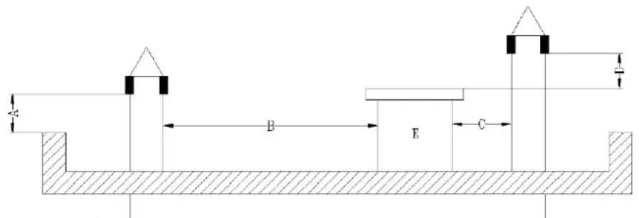 MSW PLT-W20 - Chamíne/ventilação: - 3