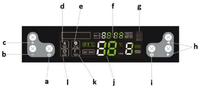MSW PLT-W20 - Ovladaci panel / dialkové ovladanie - 1