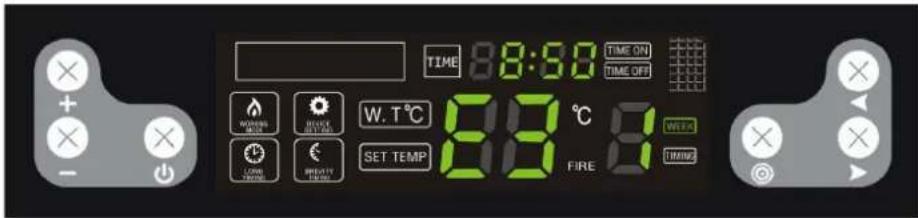 MSW PLT-W20 - Foutcodes - 2