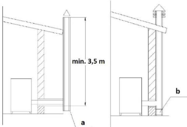 MSW PLT-W20 - Skorsten/ventilation: - 1