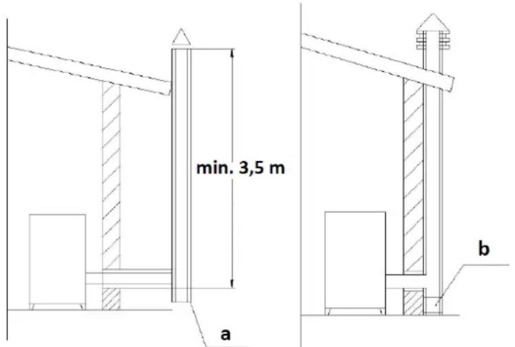 MSW PLT-W20 - Cheminée/ventilation : - 1