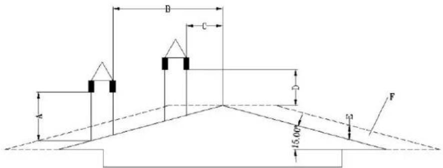 MSW PLT-W20 - Chimney/ventilation: - 3