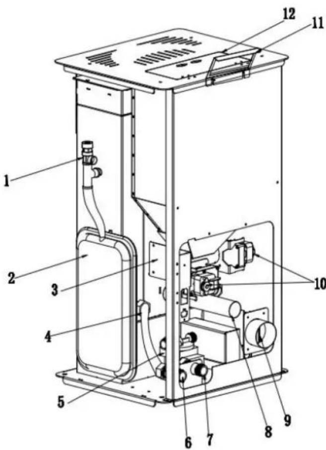 MSW PLT-W20 - Prehl'ad Produktu - 1