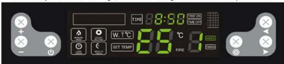 MSW PLT-W20 - Error codes - 5