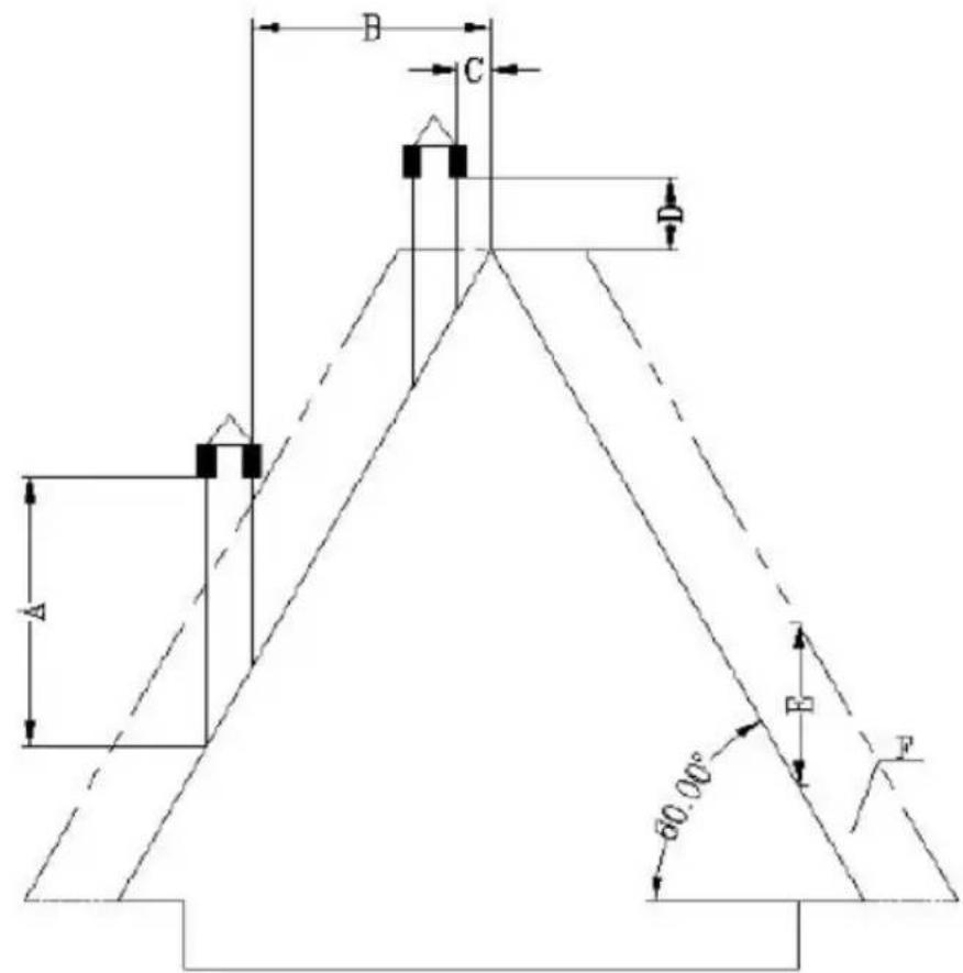MSW PLT-6 - Chimenea/ventilación: - 5