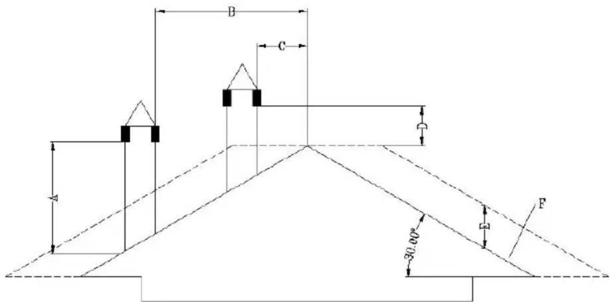 MSW PLT-6 - Savupiippu/tuuletus: - 4