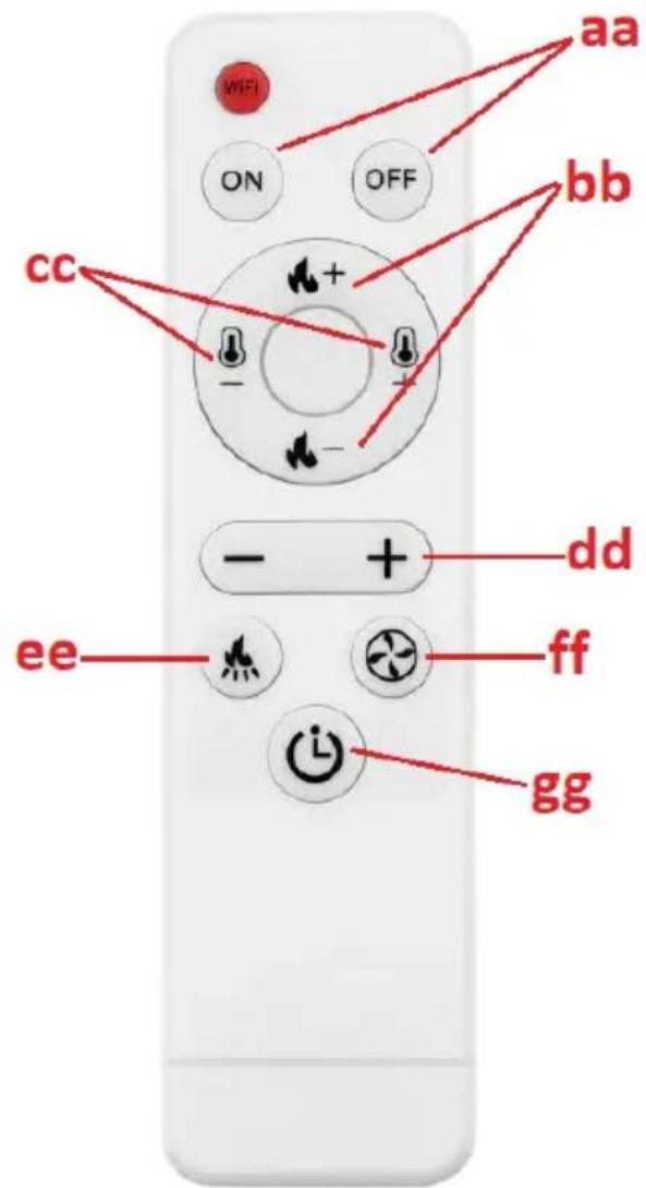 MSW PLT-6 - Working with the device - 2