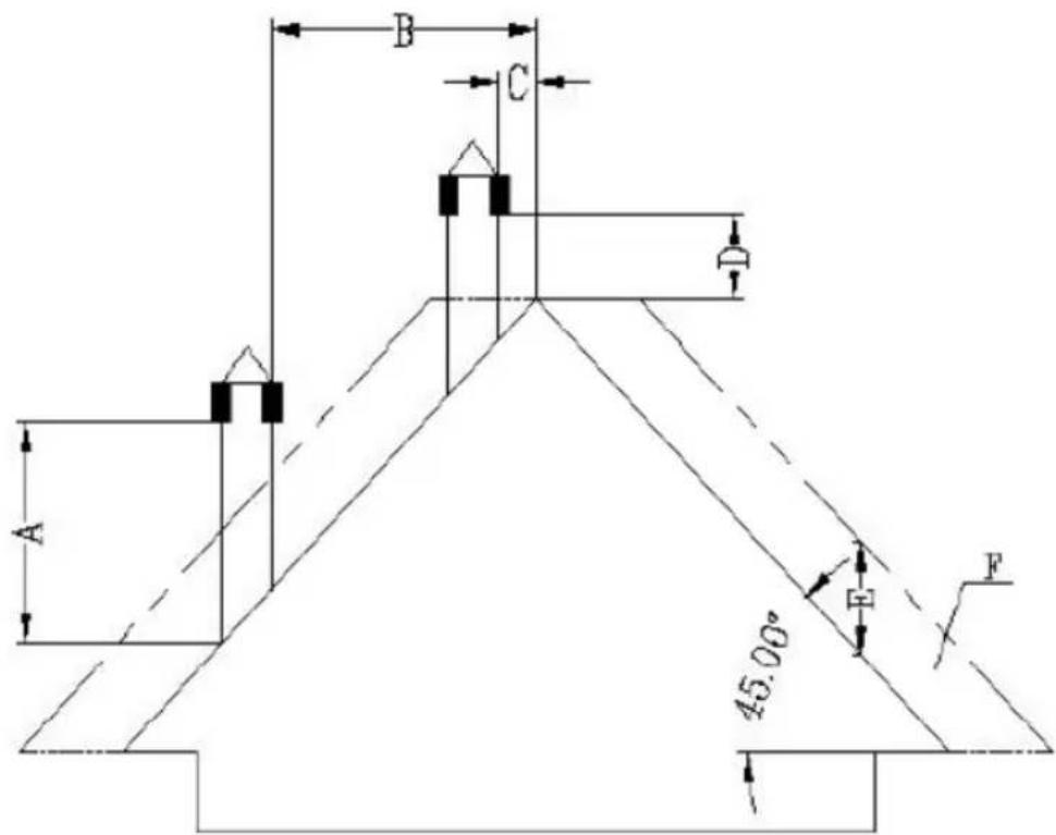 MSW PLT-6 - 4