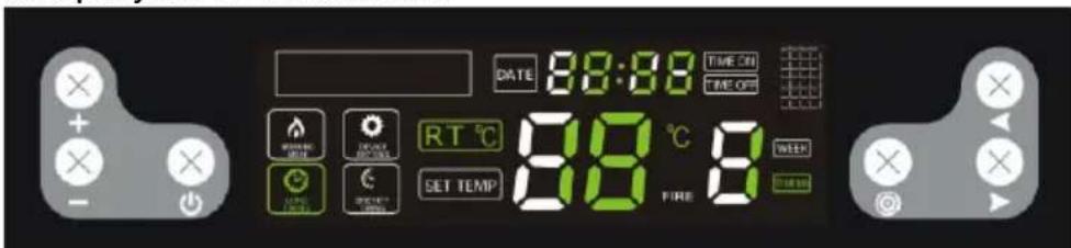 DATE 88:88 TIME ON TIME ON RT °C 88 °C 0 SET TEMP FIRE 0