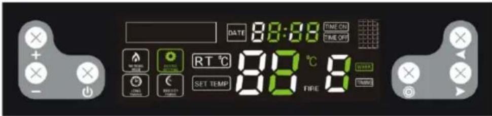 DATE 88:00 TIME ON TIME OFF RT °C 88 °C SET TEMP 88 FINE 8