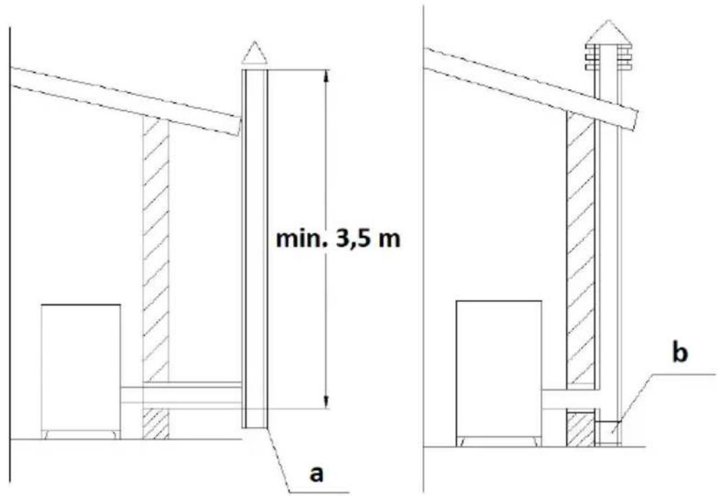 MSW PLT-6 - Schornstein/Lüftung: - 1