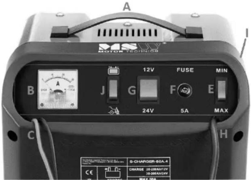 MSW S-CHARGER-50A.4 - Popis zařízení - 2