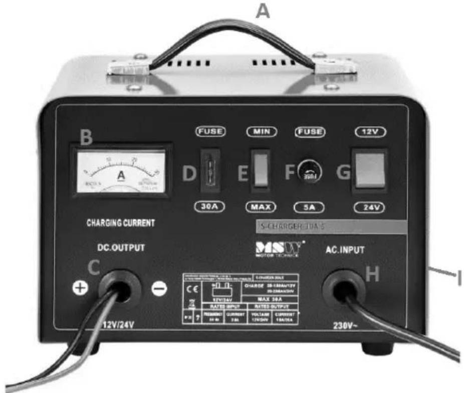 MSW S-CHARGER-50A.4 - Descripción del aparato - 1