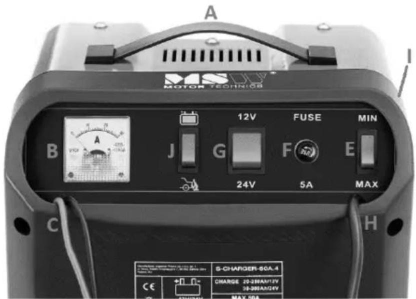MSW S-CHARGER-50A.4 - Beschreibung des Geräts - 2