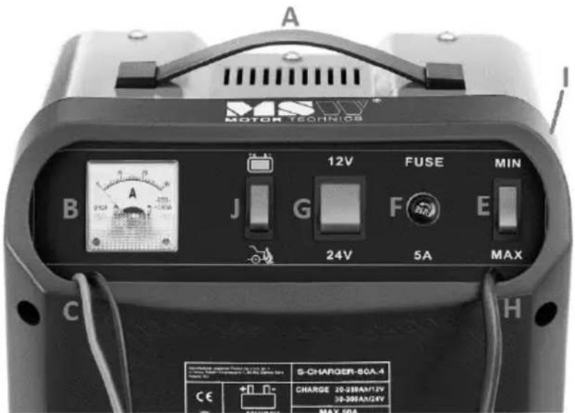 MSW S-CHARGER-50A.4 - Descrizione del dispositivo - 2