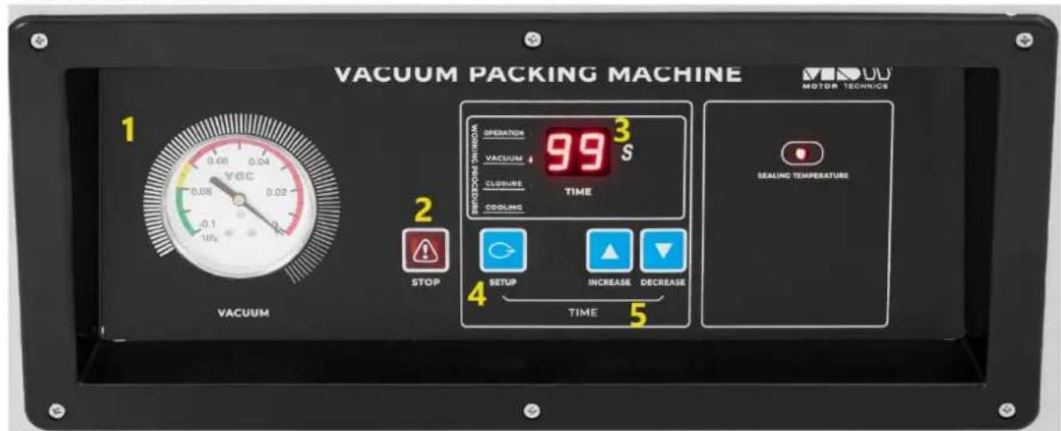 MSW RVPM-1200 - USUWANIE ZUŻYTYCH URZĄDZEŃ: - 2