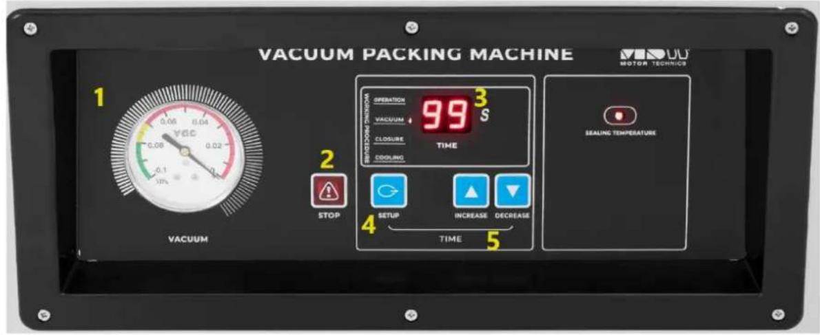 MSW RVPM-1200 - APPARATENS PLACERING - 1
