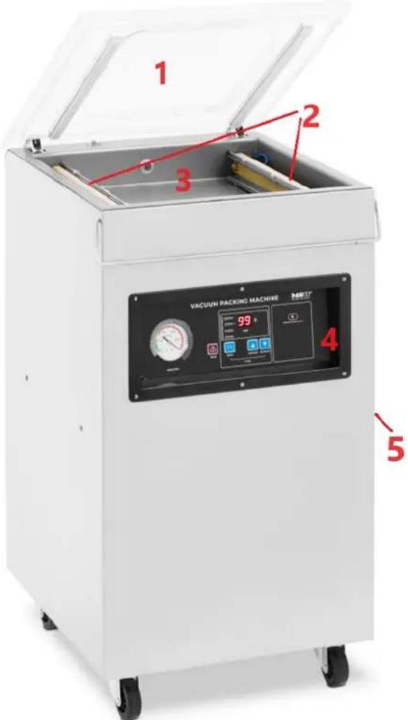 MSW RVPM-1200 - Device description - 1
